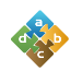 Content Transfer